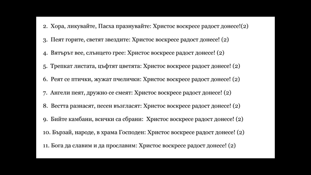 Христос воскресе - радост донесе (двуглас)