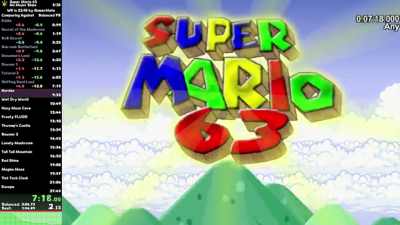 Super Mario 63 NMS 27:02