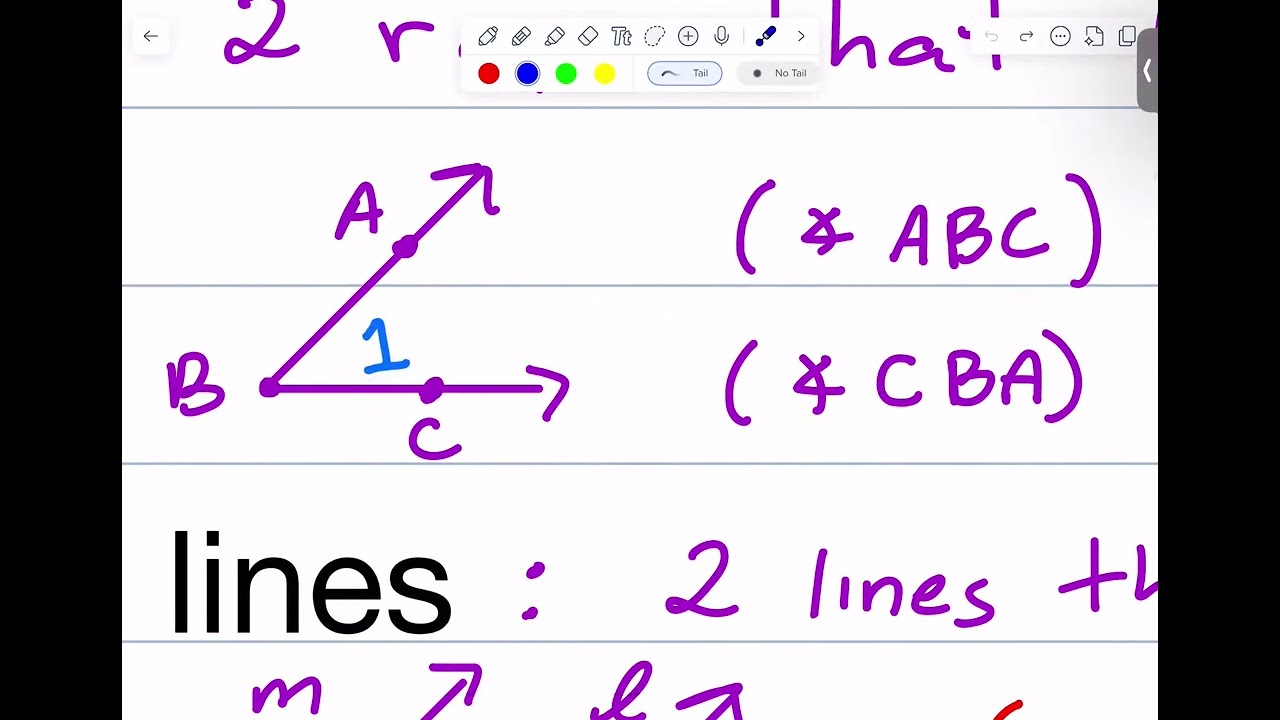 Basics of Geometry