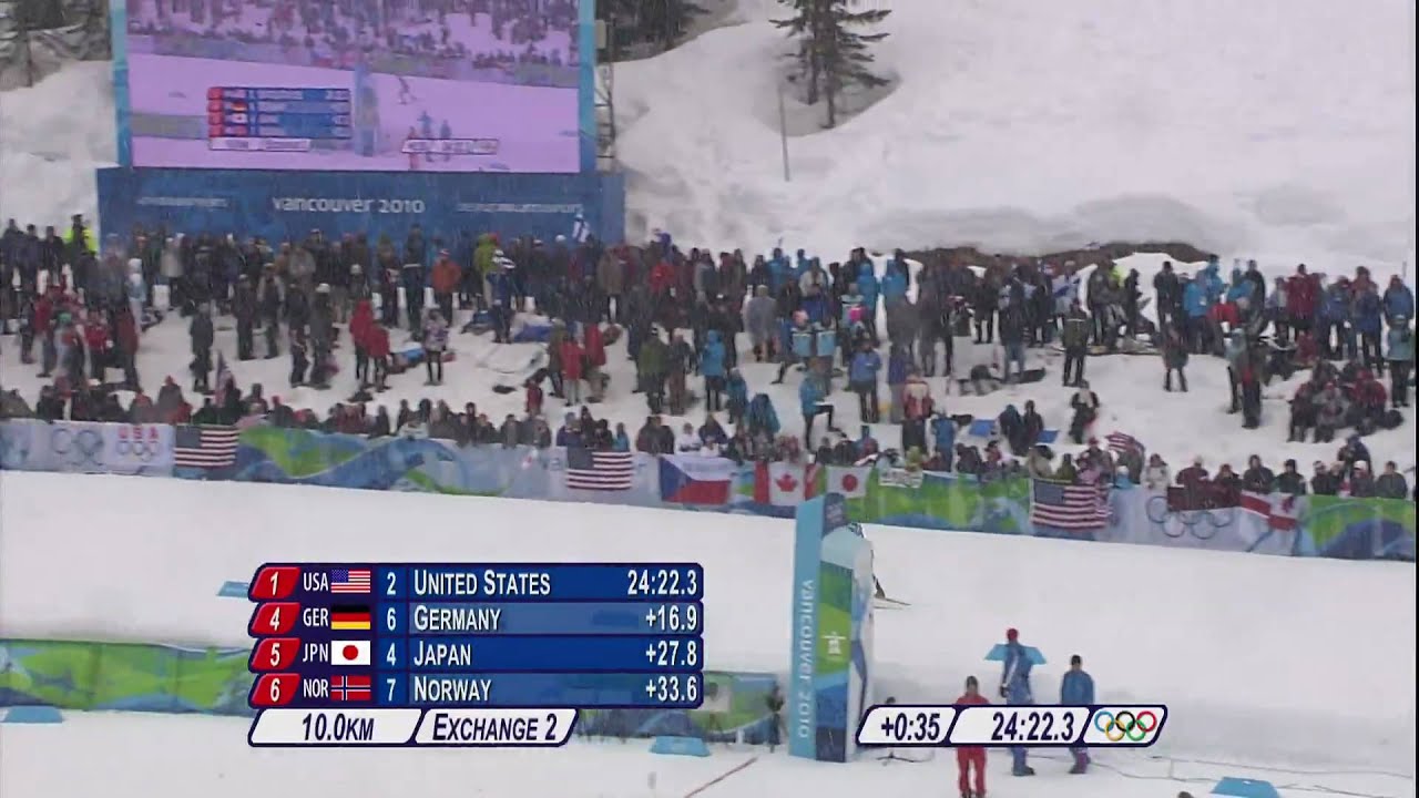 Nordic Combined Team, CrossCountry Skiig Complete Event  | Vancouver 2010
