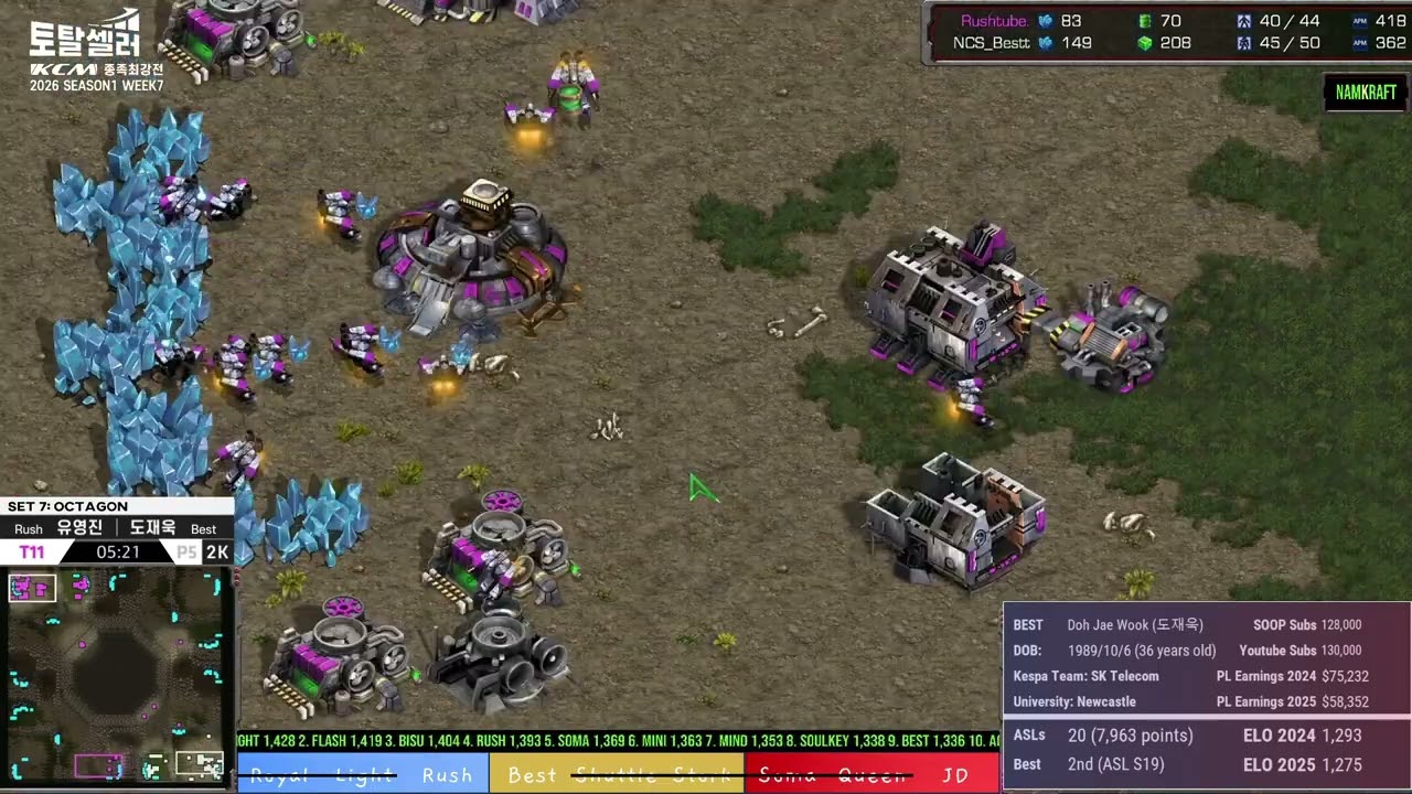 KCM 2026 S1 W7 Set 7 @ Octagon | Starcraft Commentary