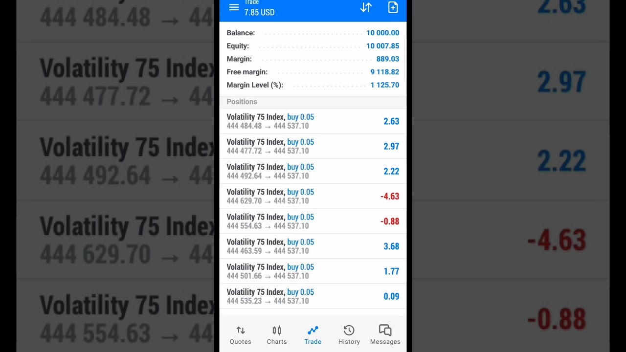 how to trade with drive