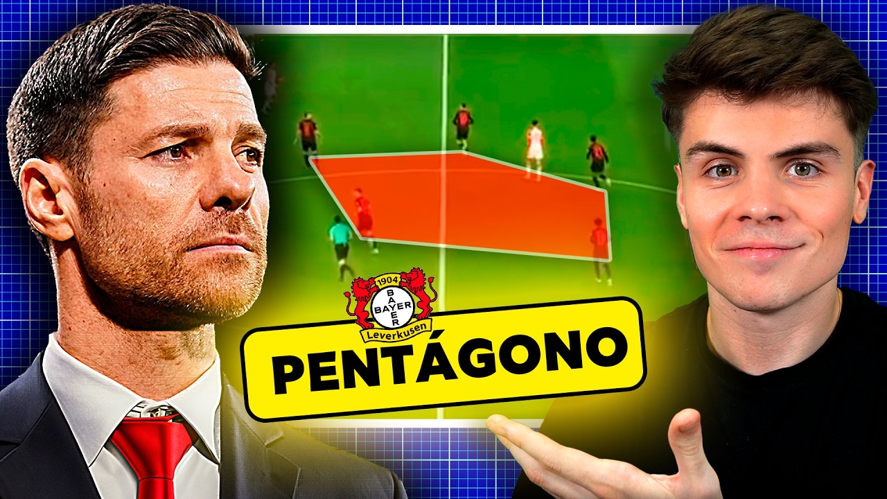 ANÁLISIS del BAYER LERVERKUSEN de XABI ALONSO
