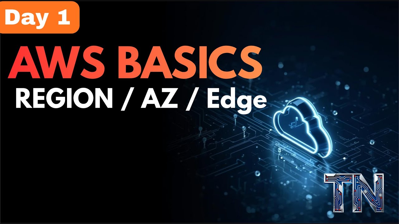 AWS for Beginners (Day 1): What is AWS? + Regions & AZ Explained | Hindi