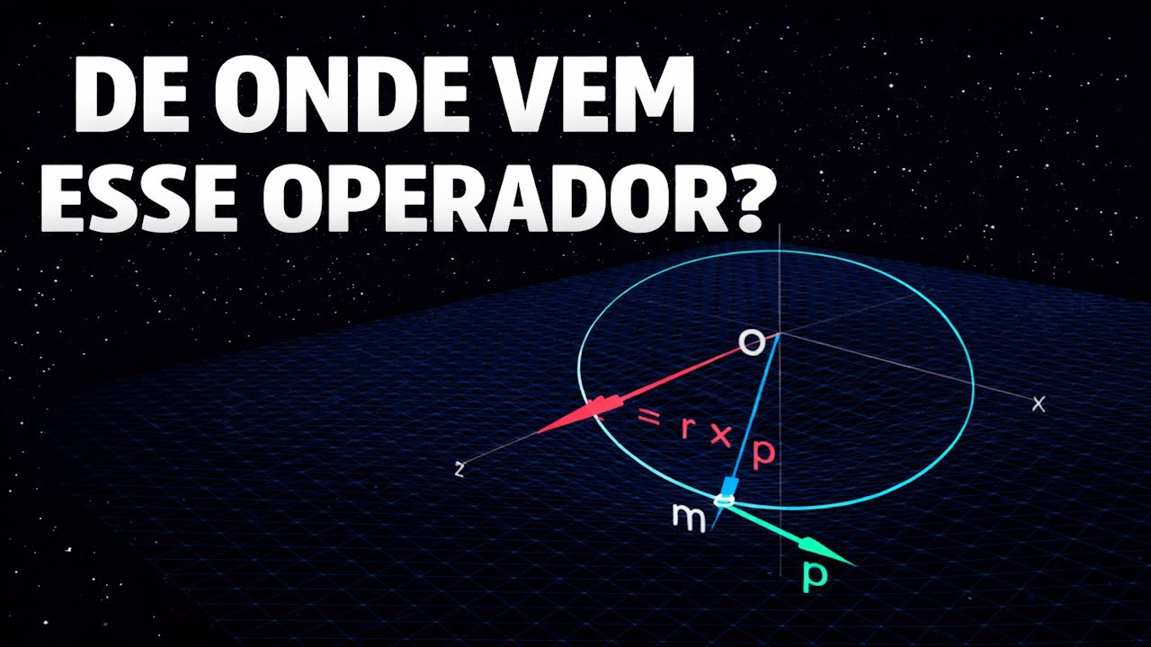 O Operador de Momento Angular Orbital e suas Componentes Cartesianas | Mecânica Quântica