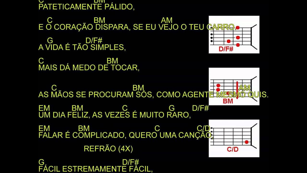 CIFRAS - F&Aacute;CIL - JOTA QUEST.