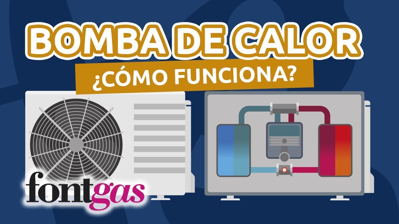 Bomba de calor geot&eacute;rmica