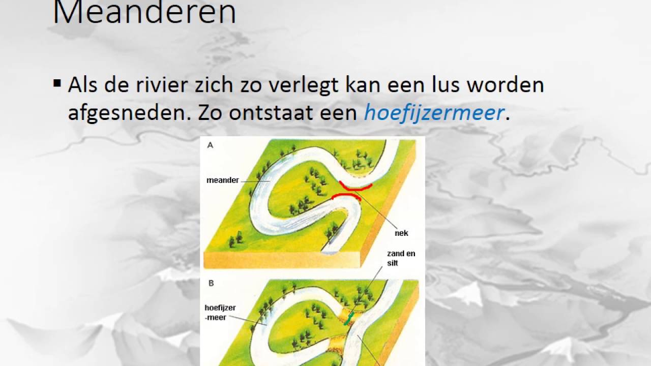 Transport en sedimentatie in de rivier