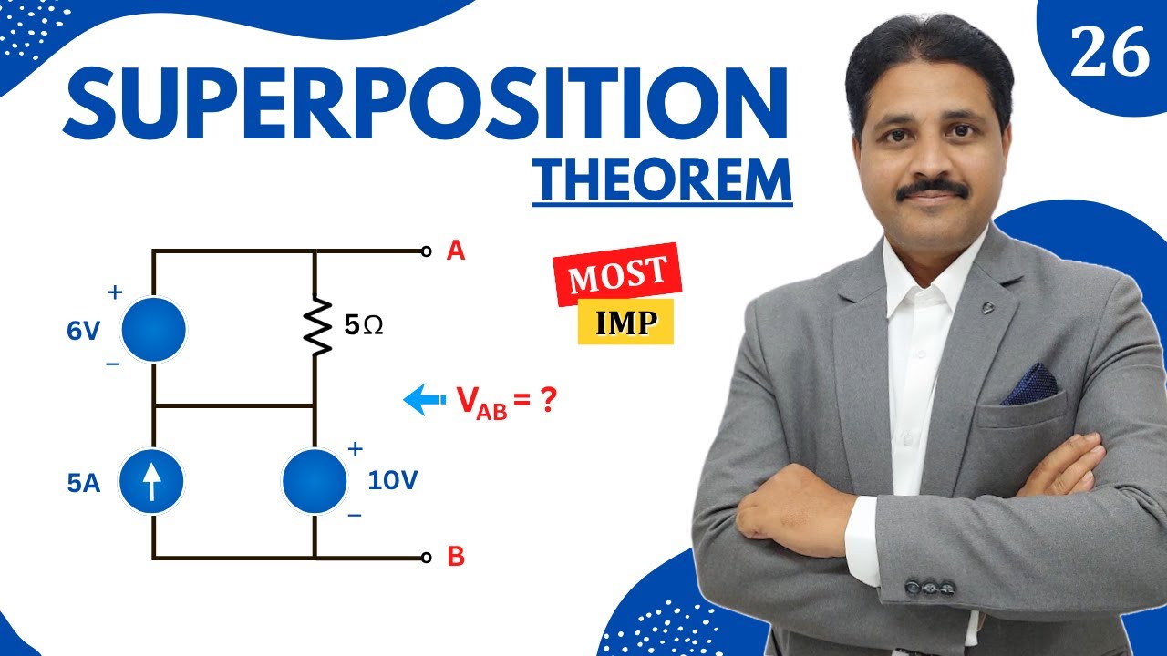 SUPERPOSITION THEOREM SOLVED PROBLEMS IN HINDI (LECTURE 26) 