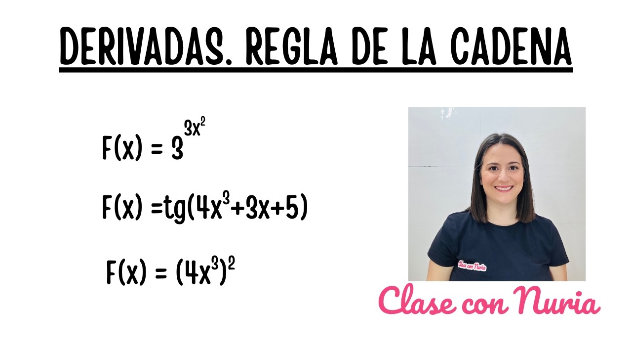 Derivadas. Regla de la cadena. Tabla