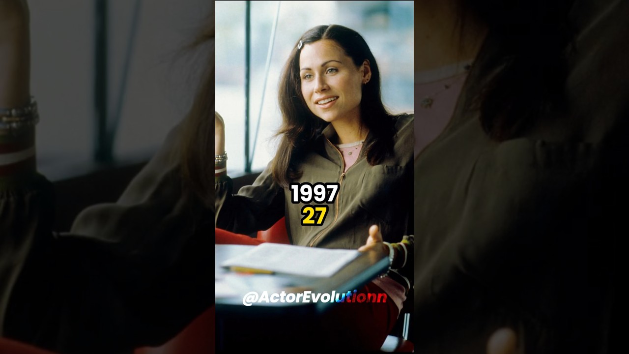 Unveiling the Fate of the Good Will Hunting CAST! Then vs Now #shorts