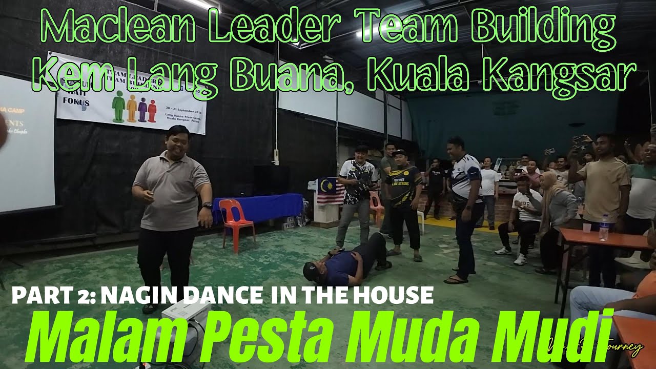 Maclean: Leader Team Building | Kem Lang Buana | Part 2