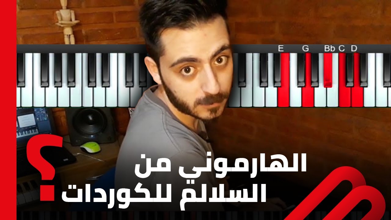 كيف منستخدم الكوردات؟
