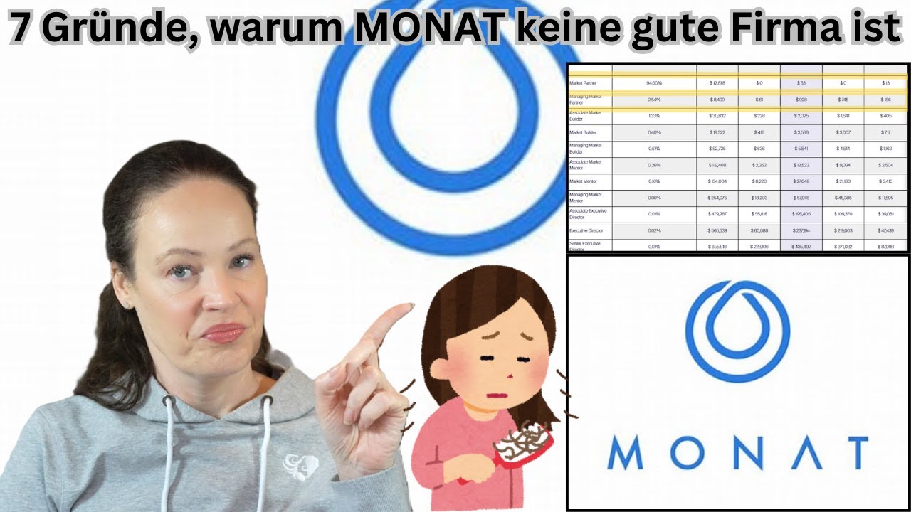7 Gründe, warum MONAT KEINE gute Firma ist...wenn du Geld verdienen willst [DEUTSCH] 