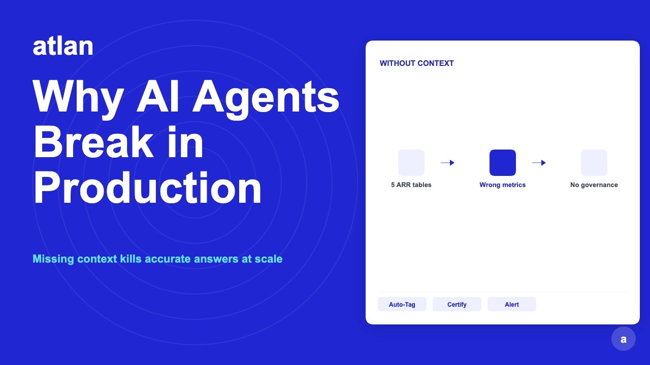 Why AI Pilots Fail in Production — And How Context Fixes It