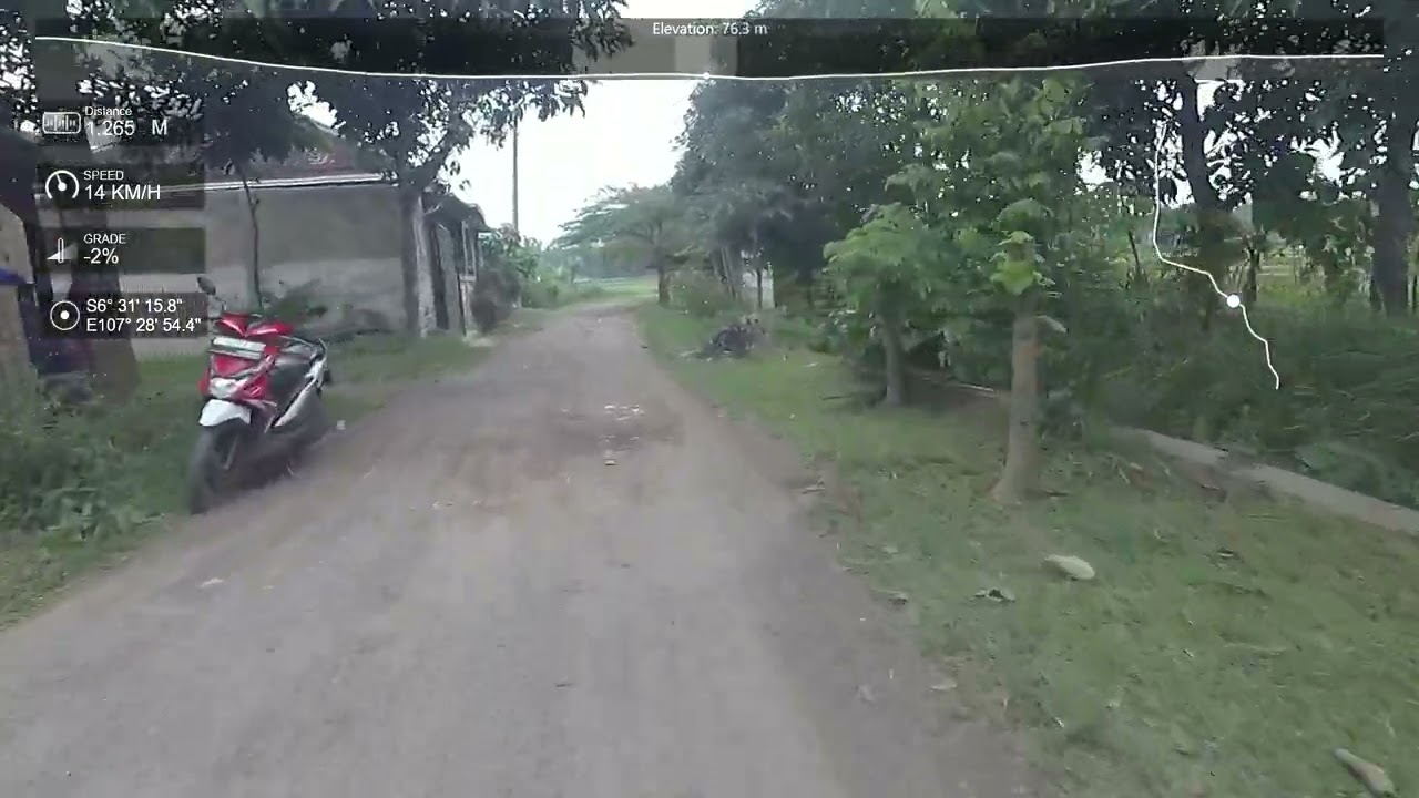 Krajan - Situ Cigangsa