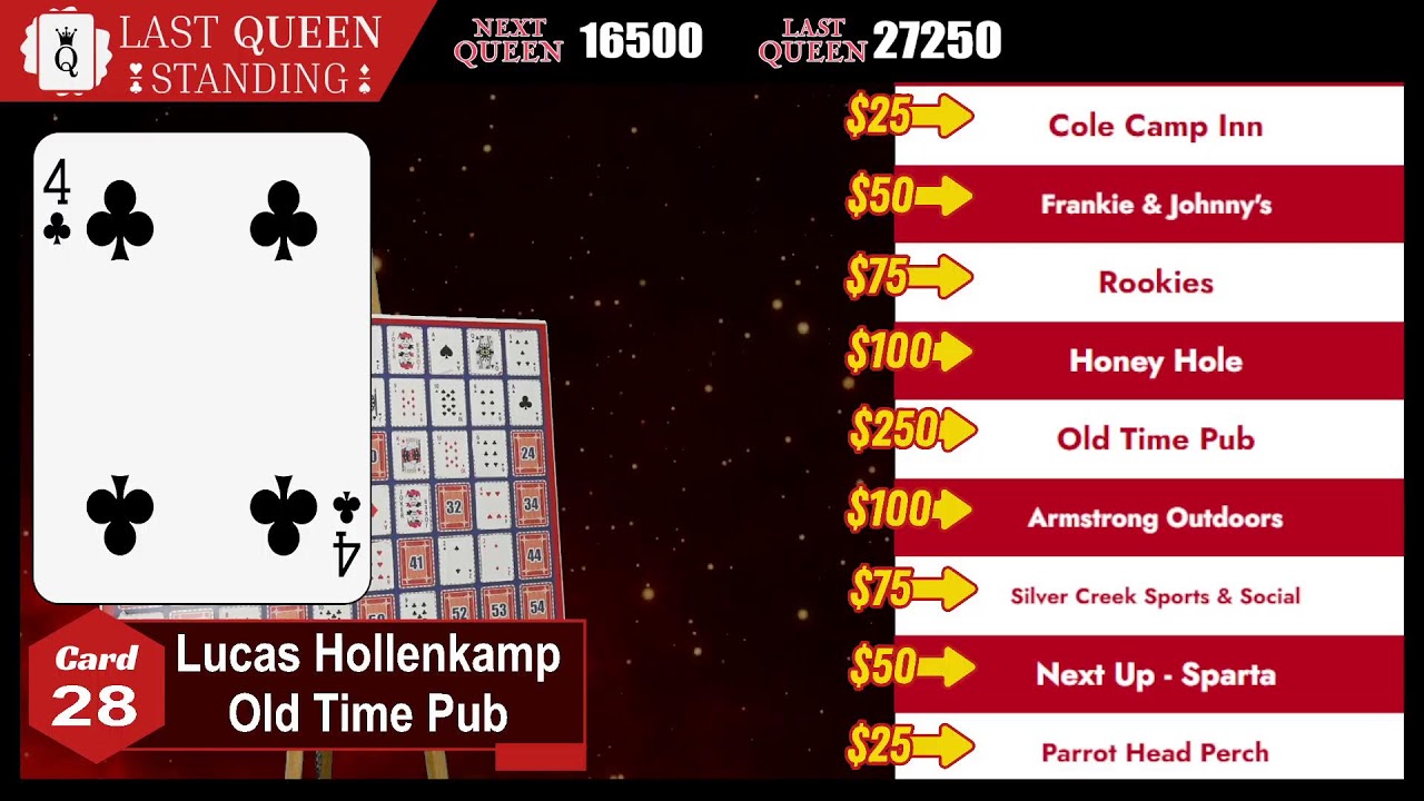 Last Queen Standing 2-26-26
