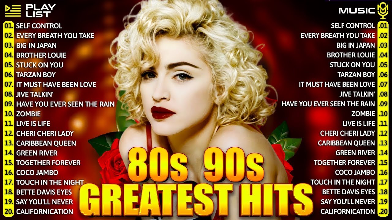 Clásicos Canciones De Los 1980s - En Inglés Éxitos Memorables De Los 1980s