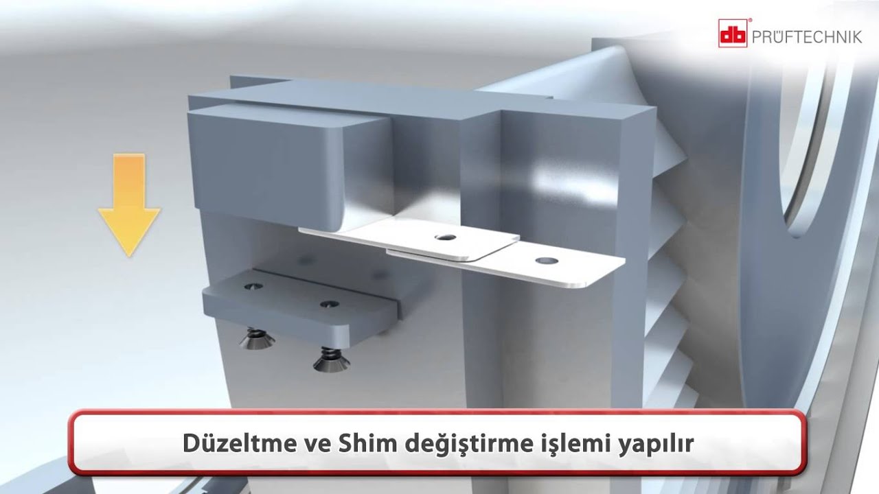 Centralign Yatak Merkezleme - Prüftechnik Türkiye
