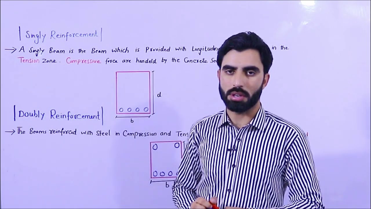 Singly and Doubly Reinforcement Beam | Difference between Singly and Doubly Beam |