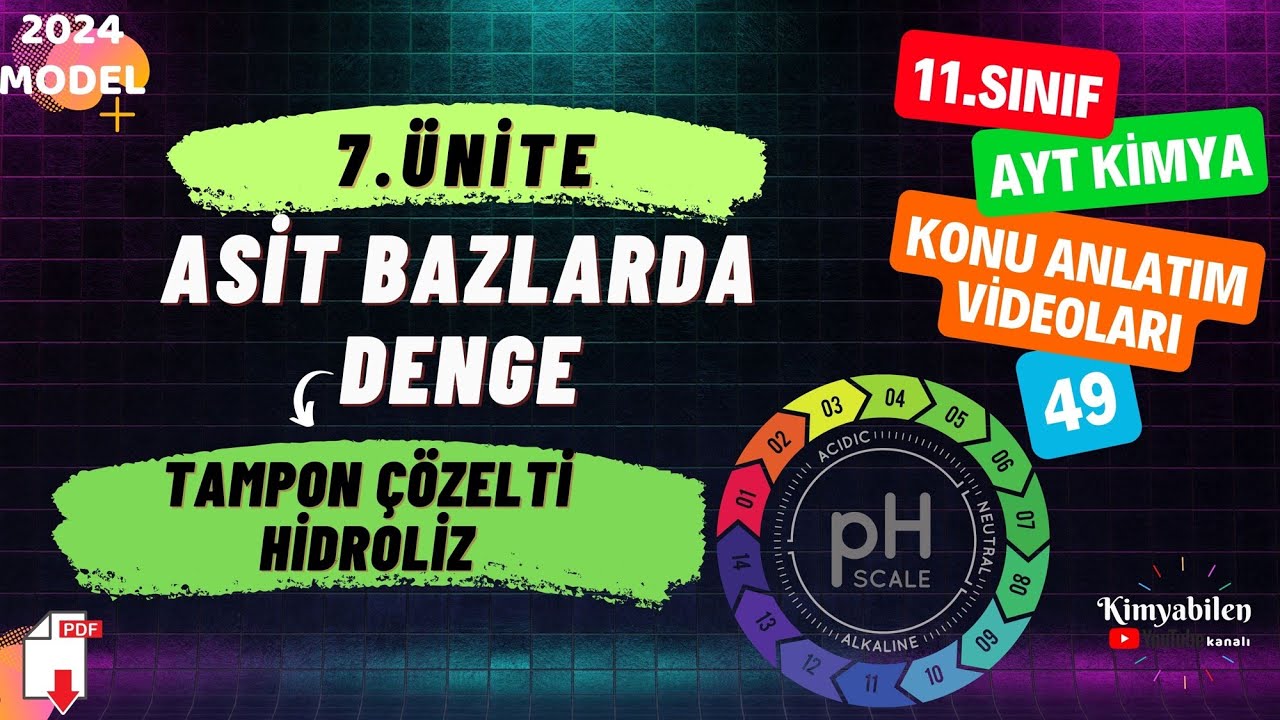 Tampon çözelti - Hidroliz - 11. Sınıf KİMYA - AYT KİMYA