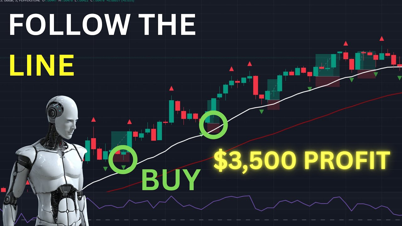 ULTIMATE TradingView Buy Sell Indicator - Profit on AUTOPILOT
