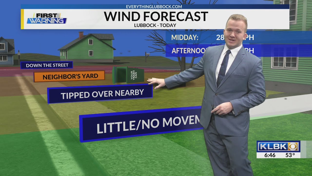 KLBK Wednesday Morning Weather Update: December 28th, 2022