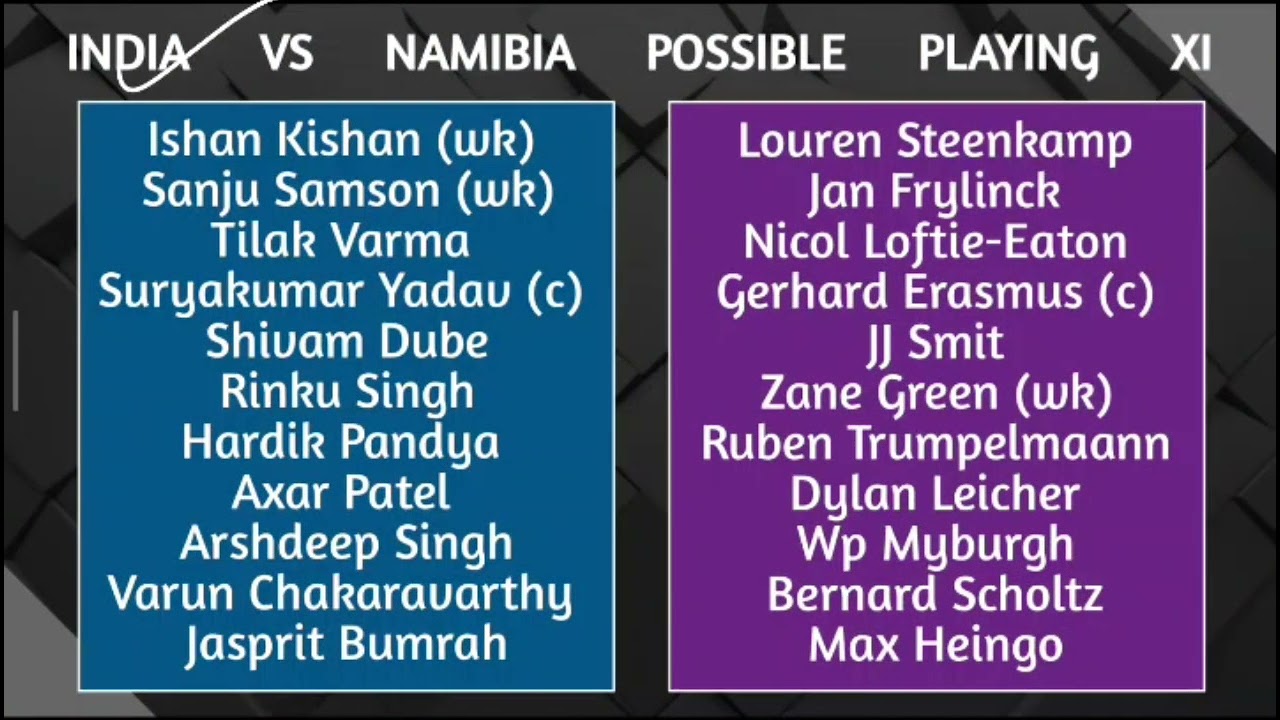 Cricket Discussion 12th Feb ➕AUSW vs INDW 3 T20s