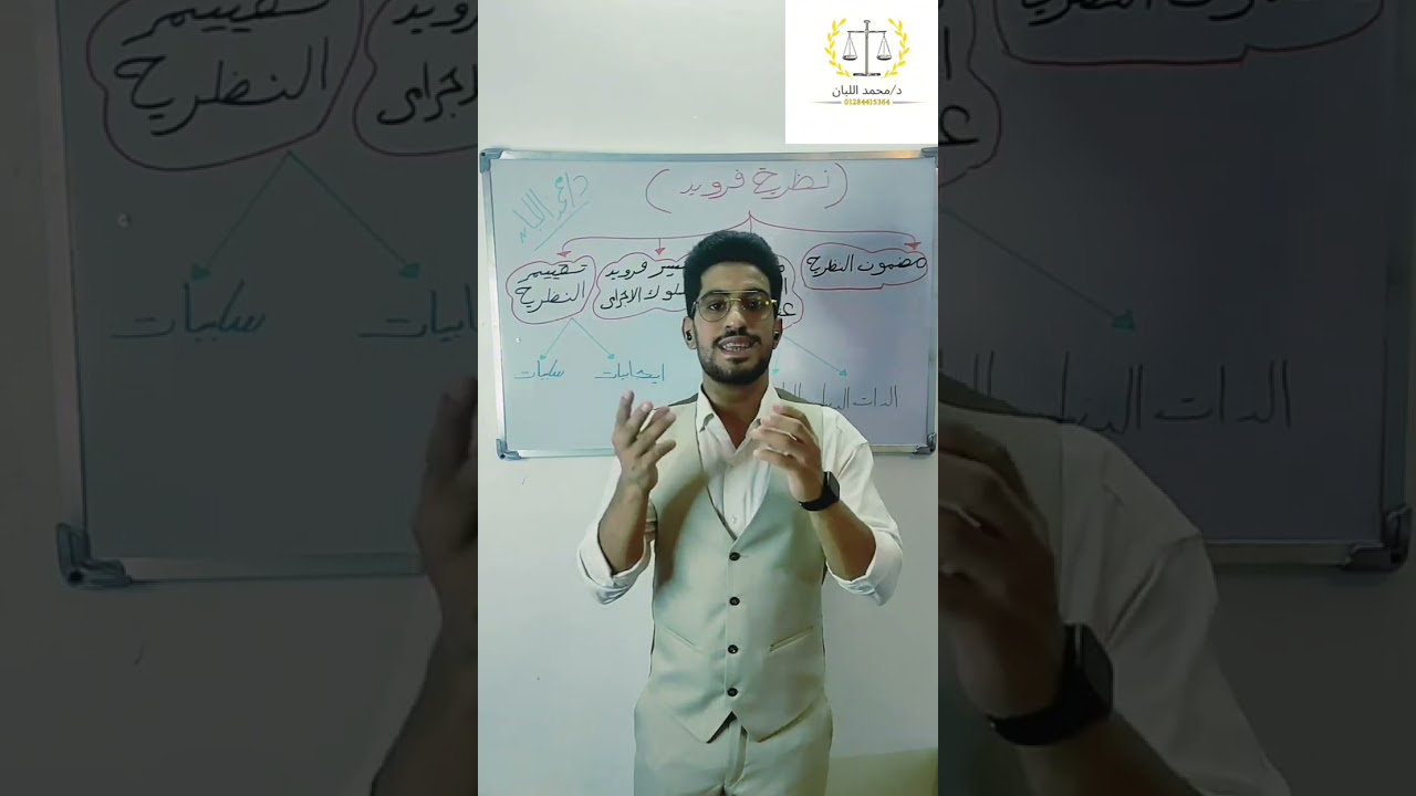 نظرية فرويد (نظرية التحليل النفسي)