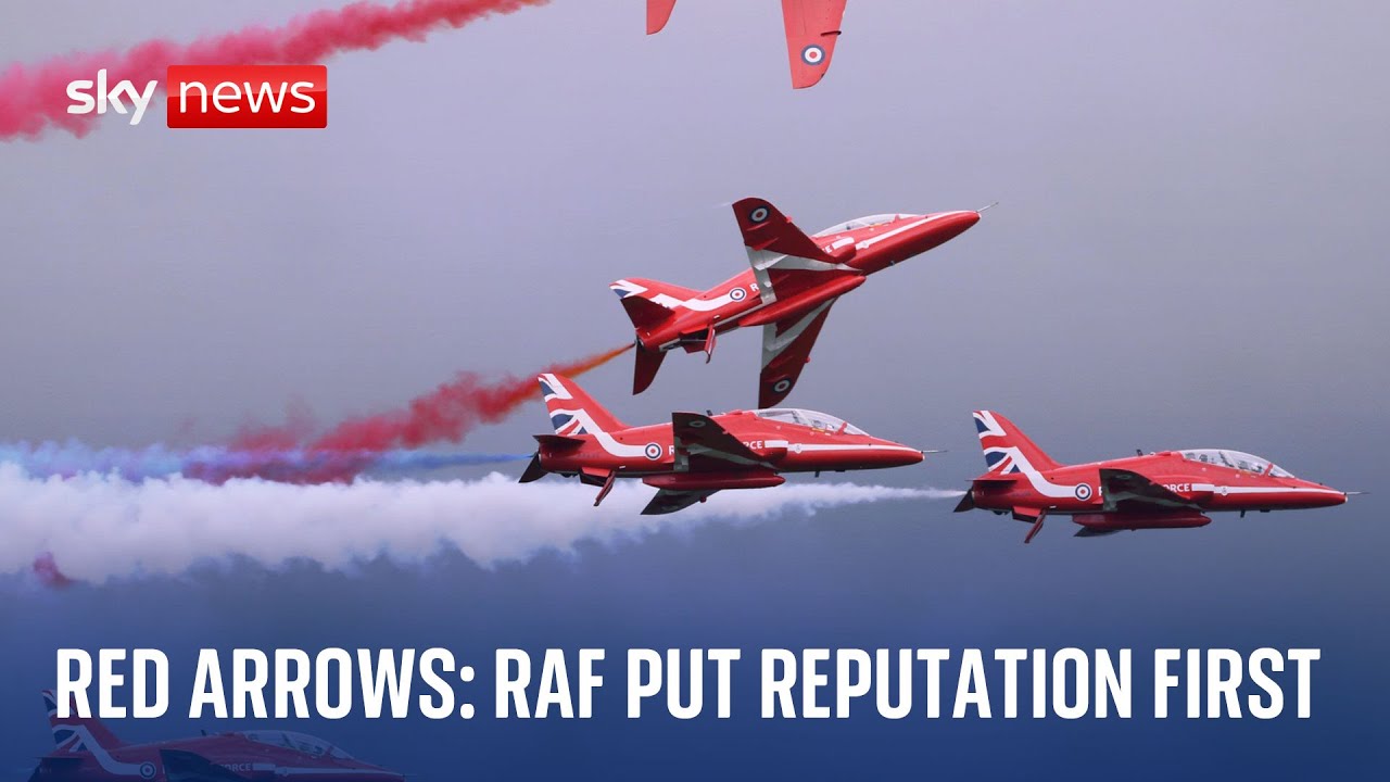Red Arrows scandal: 'RAF put reputation first'