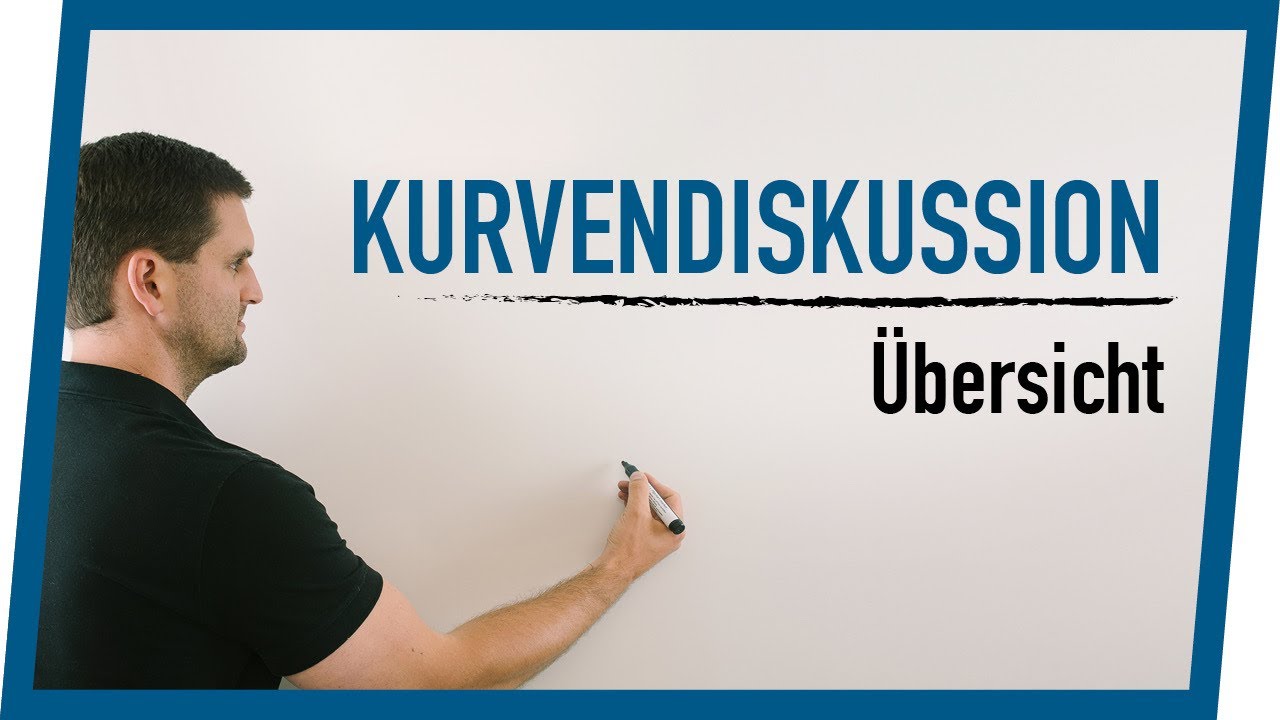 Kurvendiskussion Übersicht | Mathe by Daniel Jung