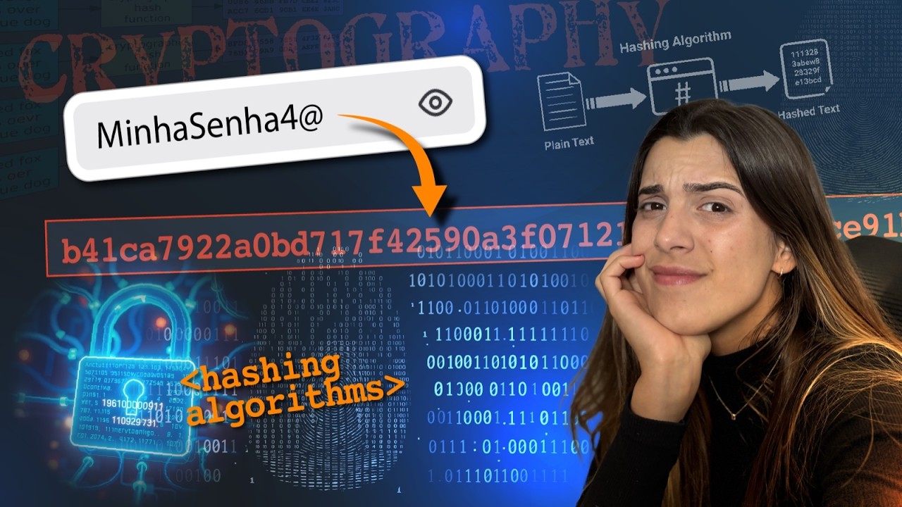 Privacidade em Risco? Entendendo Criptografia e Algoritmos Hash