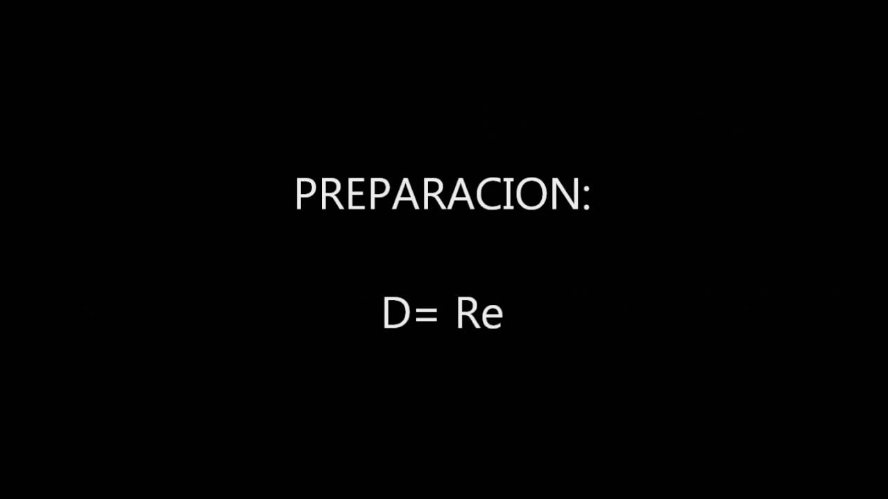 Por un momento en tu presencia - Jesús Adrian Romero - Letra y Acordes
