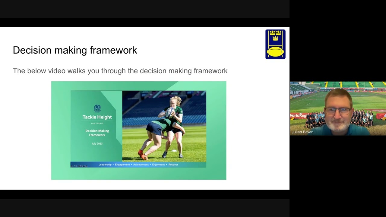 Online Tackle Height Presentation 2026 03 05