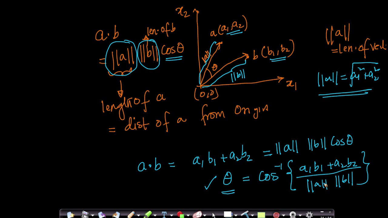 Linear Algebra for Machine Learning: Dot product and angle between 2 vectors Lecture 3