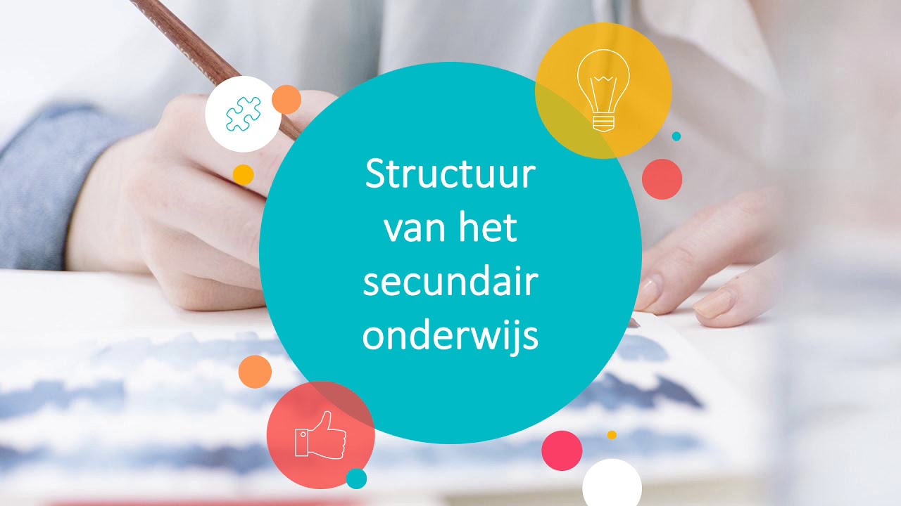 Hoe zit het SO in elkaar ?