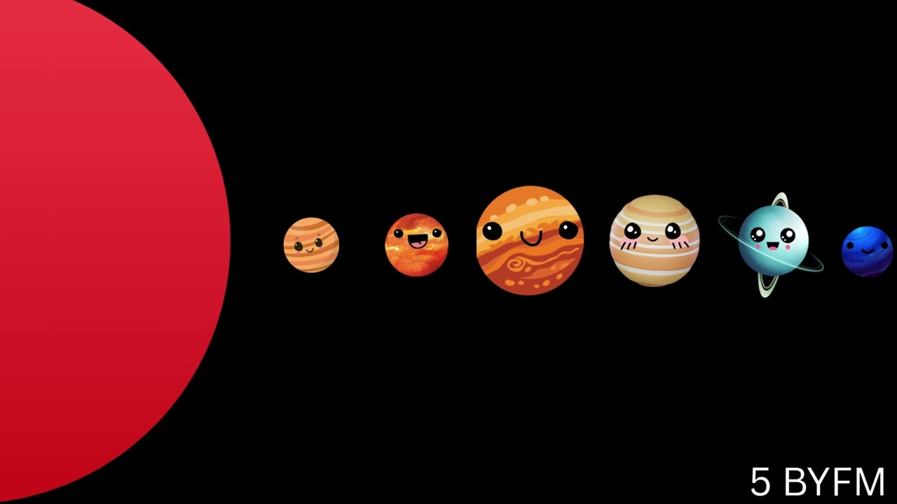 Timeline of the solar system