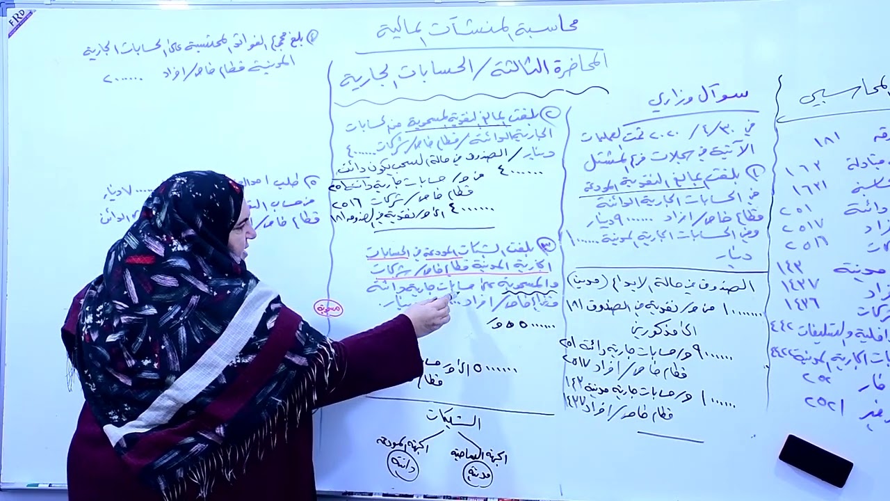 محاسبة  المنشات - الحسابات الجارية - الست نداء محمد اديب - السادس تجاري قسم المحاسبة