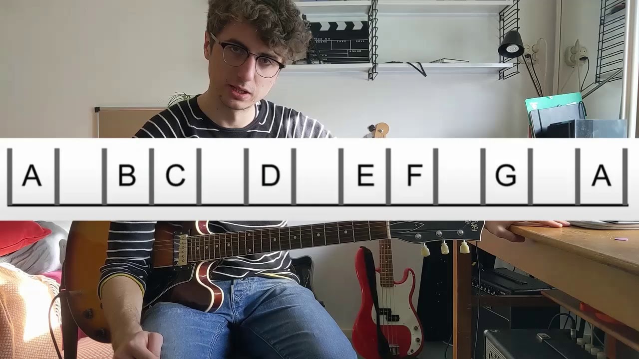 Hoe leer je de noten op de gitaar?