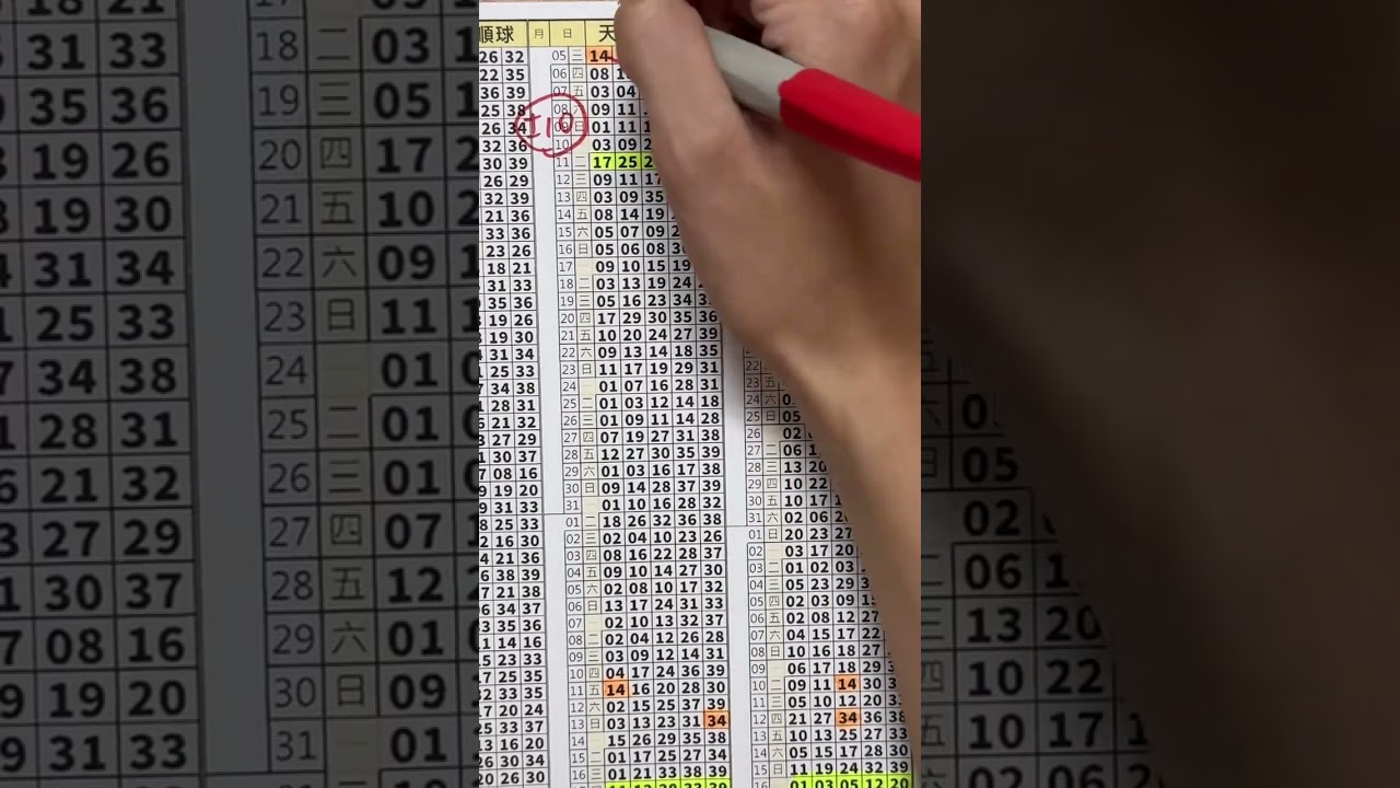 麒麒天天樂🦄8/26✈️新禮拜新氣象✈️牙麒來😊入群加麒來!別錯過囉🧧🧧🧧