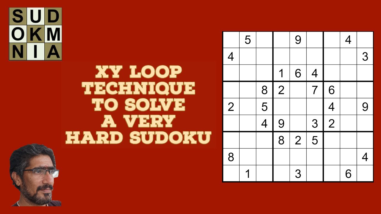 XY Loop: Advanced technique to solve very hard Classic sudokus.