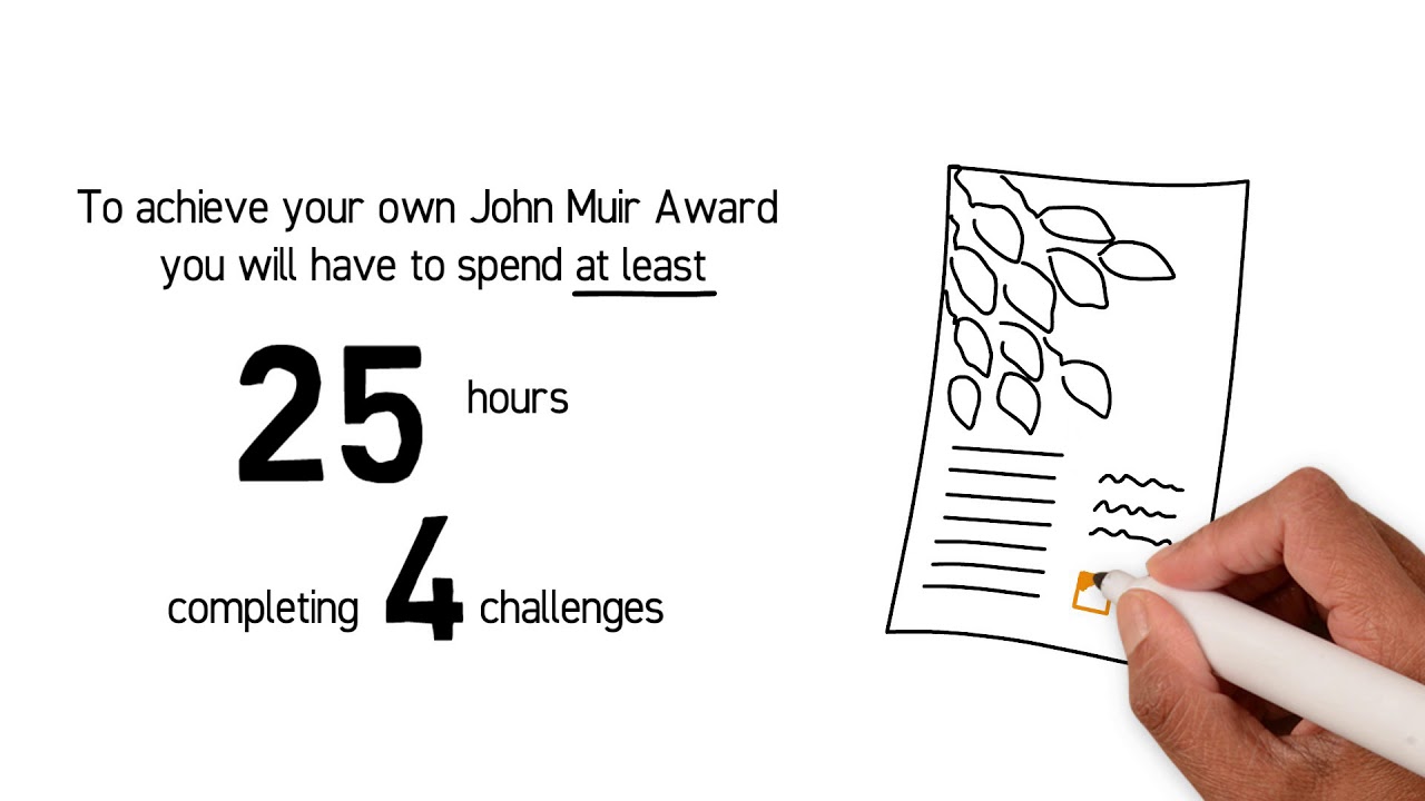 John Muir Award - What's it all about?