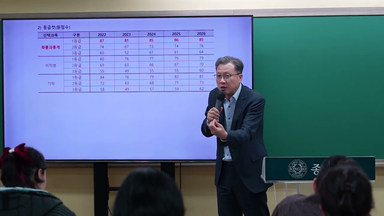 추가모집 최종종료, 3월 본격 시작 고3, 재수, 반수 수능 특별전략 설명회