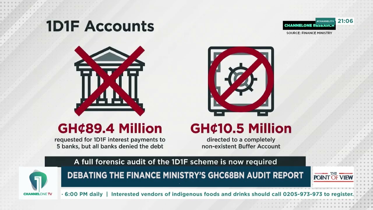 Бернард Авл объясняет аудиторский отчет Министерства финансов на сумму 68 миллиардов ганских седи...