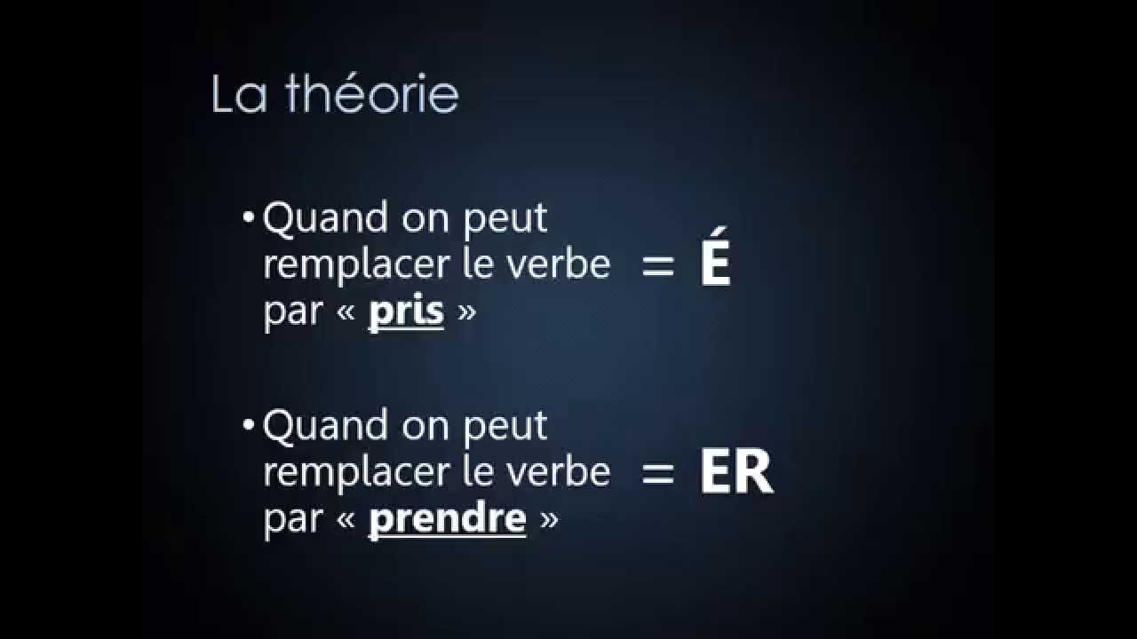 -É ou -ER
