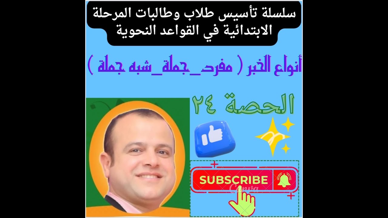 أنواع الخبر في الجملة الإسمية  خبر مفرد   خبر جملة   خبر شبه جملة