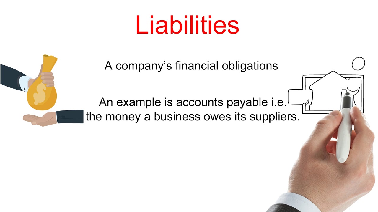 MBA 101: Financial Management - Financial Statement - Balance Sheet - Liabilities