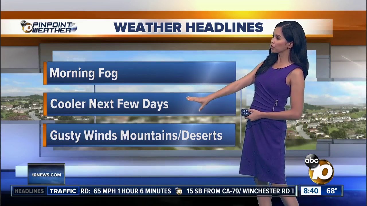 10News Pinpoint Weather for Sun Sept. 9, 2018