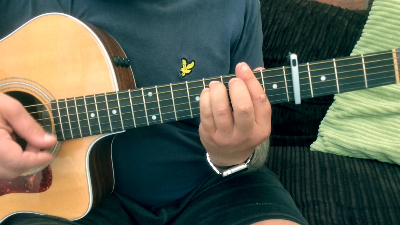 Liam Gallagher-Once-Acoustic Guitar Lesson.