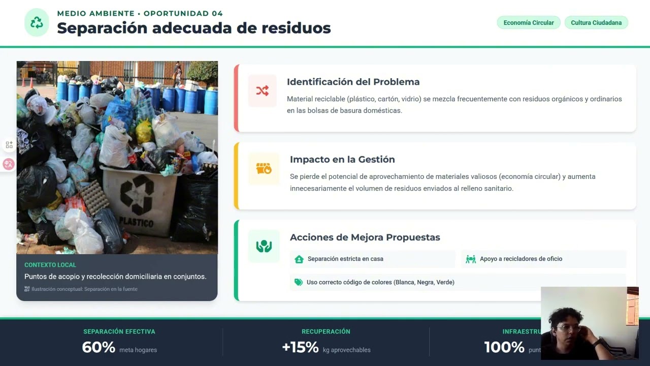 Video expositivo oportunidades mejora medio ambiente y SST